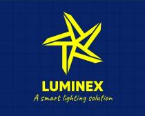 LUMINEX
