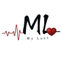 My Lust with ML