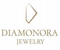 DIAMONORA JEWELRY