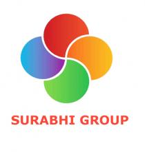 SURABHI GROUP
