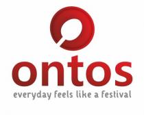 ONTOS