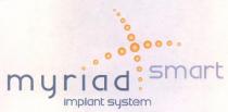 myriad smart implant system