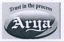 ARYA KOLHAPUR JAGGERY Trust in the Process Arya