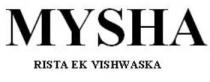 MYSHA