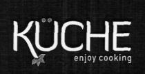 KUCHE