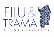 marchio è composto dalla scritta FILU in stampatello, affiancato dalla commerciale e dalla forma della Sardegna con all interno delle marchio è composto dalla scritta FILU in stampatello, affiancato dalla commerciale e dalla forma della Sardegna con all interno delle forme geometriche che formano una texture. A capo la parola TRAMA sempre in stampatello. Sotto le parole FILIGRANA e SARDA sempre in stampatello, intervallate da un pallino. Il font utilizzato per le parole è il Futura . La parola Filu, la parola Trama, la sagoma della Sardegna e il pallino che separa le parole Filigrana e Sarda sono blu Pantane 295 C . La commerciale e le forme geometriche all interno della sagoma della Sardegna sono color grigio Pantone Cool Gray 3 C Le parole Filigrana e Sarda sono color rubino Pantane 220 C . Il marchio è composto dalla scritta FILU in stampatello, affiancato dalla commerciale e dallaforma della Sardegna con all interno delle