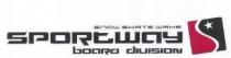 IL LOGO CONSISTE NELLA SCRITTA IN STAMPATELLO SNOW.SKATE.WAKE SPORTWAY BOARD DIVISION DISPOSTA SU TRE RIGHE. A DESTRA DELLA SCRITTA, UN LOGO CONSISTE NELLA SCRITTA IN STAMPATELLO SNOW.SKATE.WAKE SPORTWAY BOARD DIVISION DISPOSTA SU TRE RIGHE. A DESTRA DELLA SCRITTA, UN QUADRATO DIVISO IN MODO SIMMETRICO DA UNA S DI COLORE BIANCO. LA PARTE SINISTRA DEL LOGO, DI COLORE ROSSO, E CARATTERIZZATA DALLA SCRITTA BOARD DIVISION CON LETTERE IN STAMPATELLO MINUSCOLO DI COLORE NERO. LA PARTE DESTRA DEL LOGO, DI COLORE NERO, E CARATTERIZZATA DA UNA STELLA A CINQUE PUNTE DI COLORE BIANCO, POSIZIONATA NELLA PARTE CENTRALE SUPERIORE NELLA SEZIONE NERA. IL QUADRATO, NEL SUO INSIEME, E LEGGERMENTE INCLINATO VERSO SINISTRA. IL LOGO CONSISTE NELLA SCRITTA IN STAMPATELLO SNOW.SKATE.WAKE SPORTWAY BOARD DIVISION DISPOSTA SU TRE RIGHE. A DESTRA DELLA SCRITTA, UN