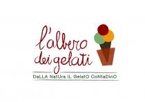 PARTE TESTUALE: L ALBERO DEI GELATI DaLLA NatUra iL GelatO CoNtaDinO, trattasi di marchio figurativo a colori. Il tutto composto da PARTE TESTUALE: L ALBERO DEI GELATI DaLLA NatUra GelatO CoNtaDinO, trattasi di marchio figurativo a colori. Il tutto composto da carattere di fantasia con pennellata a tempera, all interno presenta oltre al testo una figura rappresentativa di un cono in un vaso di cui si allega documentazione. I pantoni inerenti i colori utilizzati sono i seguenti:202C-476C-491C-716C-5625C. Caratterizzano il marchio la tipologia di scrittura con caratteri effetto scritta a mano, inoltre si è deciso di utilizzare colori food. L ALBERO DEI GELATI DaLLA NatUra iL GelatO CoNtaDinO figurativo