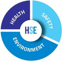 HSE HEALTH SAFETY ENVIRONMENT