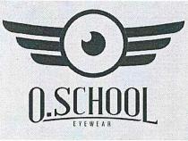 O. SCHOOL - EYEWEAR