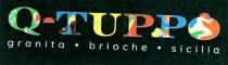 Q-TUPPO GRANITA BRIOCHE SICILIA - Il logo rappresenta in dialetto siciliano u tuppu ovvero la pallina che da centinaia di Q-TUPPO GRANITA BRIOCHE SICILIA - logo rappresenta in dialetto siciliano u tuppu ovvero la pallina che da centinaia di anni si trova sopra la famosa brioche, che fortemente in Sicilia viene associata alla granita. È rappresentata dalla scritta Q-TUPPO e sotto le parole: granita brioche sicilia. I colori volontariamente caldi e vivaci del logo ricordano il calore dei mercati palermitani e della sua gente, ed ogni simbolo dentro le lettere evidenzia le nostre radici e la nostra storia, dai mori alla trinacria, agrumi, fichi d india, e dalle figure delle carte popolari il logo vuole trasmettere sicilianità Q-TUPPO GRANITA BRIOCHE SICILIA - Il logo rappresenta in dialetto siciliano u tuppu ovvero la pallina che da centinaia di