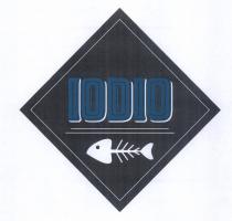 iodio