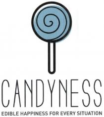 CANDYNESS AEG EDIBILE HAPPINESS