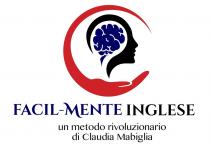 Il marchio è caratterizzato dalla silouette di una testa di profilo di colore nero, all interno della quale è presente l immagine