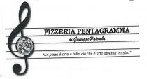 IL MARCHIO E COSTITUITO DALLA RAPPRESENTAZIONE GRAFICA DI UN PENTAGRAMMA A 5 LINEE ORIZZONTALI CON SUL LATO SINISTRO UNA CHIAVE