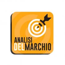 ANALISI DEL MARCHIO