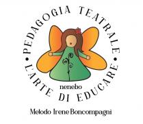 Il marchio consiste in una impronta contenente la dicitura PEDAGOGIA TEATRALE L ARTE DI EDUCARE in forma circolare con al centro