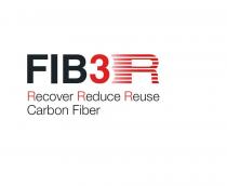 FIB3R Recover Reduce Reuse Carbon Fiber