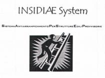 INSIDIAE SISTEM