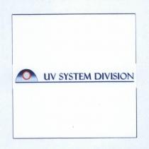 IL MARCHIO E COSTITUITO DALLA DICITURA IN COLORE BLU UV SISTEM DIVISION IN CARATTERE FELIX TITLING MAIUSCOLO IN LINGUA INGLESE MARCHIO E COSTITUITO DALLA DICITURA IN COLORE BLU UV SISTEM DIVISION IN CARATTERE FELIX TITLING MAIUSCOLO IN LINGUA INGLESE CHE TRADOTTO IN ITALIANO SIGNIFICA DIVISIONE SISTEMA RAGGI VIOLETTI IN COMBINAZIONE ALLA RAFFIGURAZIONE DI IUN CERCHIO SFUMATO DAL ROSSO SCURO AL GRIGIO CHIARO VERSO IL CENTRO SIMBOLEGGIANTE IL SOLE SU SFONDO SFUMATO DAL GRIGIO CHIARO AL BLU RACCHIUSO IN UN SEMICERCHIO. IL MARCHIO E COSTITUITO DALLA DICITURA IN COLORE BLU UV SISTEM DIVISION IN CARATTERE FELIX TITLING MAIUSCOLO IN LINGUA INGLESE