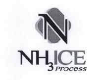 NH3ICE PROCESS