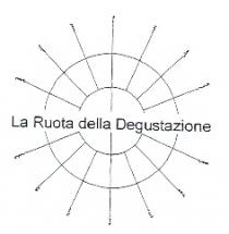 MARCHIO FIGURATIVO. IL MARCHIO CONSISTE IN UNA RAPPRESENTAZIONE GRAFICA DI UNA RUOTA COMPOSTA DA UN PRIMO CERCHIO GRANDE, CON AL MARCHIO FIGURATIVO. MARCHIO CONSISTE IN UNA RAPPRESENTAZIONE GRAFICA DI UNA RUOTA COMPOSTA DA UN PRIMO CERCHIO GRANDE, CON AL SUO INTERNO UN SECONDO CERCHIO PIU PICCOLO,CONCENTRICO,CON DIAMETRO PARI ALLA META DEL CERCHIO PIU GRANDE.DAL CERCHIO INTERNO DELLA FIGURA SI DIRAMANO 14 RAGGI CHE ATTRAVERSANO IL CERCHIO PIU GRANDE E FUORIESCONO PER LA STESSA LUNGHEZZA DEL RAGGIO DEL CERCHIO PIU PICCOLO.IL MARCHIO RISULTA COSI SUDDIVISO IN 14 SPICCHI,COME UNA GRIGLIA CIRCOLARE ADATTA OSPITARE DATI ED INFORMAZIONI CON L UTILIZZO DI TUTTI I CARATTERI.LA RUOTA E DIVISA IN DUE SEMICERCHI DALLA SCRITTA:LA RUOTA DELLA DEGUSTAZIONE CON L UTILIZZO DI TUTTI I CARATTERI. MARCHIO FIGURATIVO. IL MARCHIO CONSISTE IN UNA RAPPRESENTAZIONE GRAFICA DI UNA RUOTA COMPOSTA DA UN PRIMO CERCHIO GRANDE, CON AL