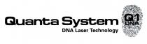 QUANTA SYSTEM Q1 DNA DNA LASER TECHNOLOGY