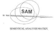 SAM SEMIOTICAL ANALYSIS