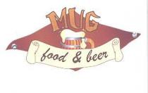 IL LOGO DI FORMA QUASI ROMBOIDALE PRESENTA LE SCRITTE MUG FOOD BEER LA PAROLA MUG HA UNA TEXTURE IN LOGO DI FORMA QUASI ROMBOIDALE PRESENTA LE SCRITTE MUG FOOD BEER LA PAROLA MUG HA UNA TEXTURE IN LEGNO DI ROVERE DI COLORE MARRONE CHIARO ED E POSTA D INNANZI UN ROMBO DI COLORE MARRONE CON SFUMATURA PIU CHIARA VERSO IL CENTRO AI CUI ESTREMI DESTRO E SINISTRO VI SONO RAFFIGURATI DUE BULLONI DI COLORE GRIGIO IMPANATI SU ASTE FILETTATE ANCH ESSE GRIGIE LA SCRITTA FOOD BEER INVECE E DI COLORE MARRONE ED E SCRITTA SU UN FOGLIO SROTOLATO E ARRICCIATO AI LATI DI COLORE GIALLO PAGLIERINO TRA LE DUE SCRITTE VI E UN BOCCALE DI BIRRA DI ANCH ESSO IN LEGNO E DA CUI FUORIESCE DELLA SCHIUMA DI COLORE ANCH ESSA GIALLA PAGLIERINA IL LOGO DI FORMA QUASI ROMBOIDALE PRESENTA LE SCRITTE MUG FOOD BEER LA PAROLA MUG HA UNA TEXTURE IN
