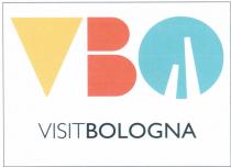 ACRONIMO VBO VISIT BOLOGNA