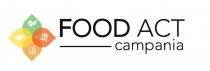 marchio Food Act Campania è composto da un logotipo perfettamente decifrabile e un logo facilmente ricordabile. Per il primo è marchio Food Act Campania è composto da un logotipo perfettamente decifrabile e un logo facilmente ricordabile. Per il primo è stato utilizzato un font leggero e snello di nome Avenir che si raddoppia nella parola food al fine di consentire un evidenza anche nella lettura a distanza. Il logo invece consiste in una sorta di fiore composto da quattro grandi petali. Ogni petalo è marchiato da una piccola icona che rappresenta una differente area d intervento, ovvero: produzione, ristorazione, turismo, formazione. Seguendo il verso dei petali in senso orario, in alto è rappresentato il tema produzione con due piccole foglie che s incrociano dando vita a un germoglio, segue il tema turismo raffigurato con l icona del Pantheon, il tema ristorazione espresso graficamente attraverso tre posate allineate e per finire è rappresentato il tema formazione con il classico cappello da laureando di origine anglosassone che oggi è largamente utilizzato, in forma il più delle volte simbolica, anche in Italia. I colori aggiungono significato ed emozioni al disegno; la scelta cromatica dei petali vuol rappresentare la diversa natura delle quattro aree d interesse coinvolte . La realizzazione del logo è stata curata dall associazione MedEATerranea saporeeconoscenza con sede a Napoli. Il marchio Food Act Campania è composto da un logotipo perfettamente decifrabile e un logo facilmentericordabile. Per il primo è