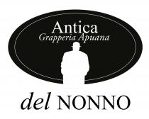 logo è costituito da una pate simbolica ed una parte letterale. La parte simbolica è rappresentata da un elisse contenente logo è costituito da una pate simbolica ed una parte letterale. La parte simbolica è rappresentata da un elisse contenente una figura maschile con cappello a mezzo busto, sagomata. Questo elissa è accompagnato dalla dicitura Antica Grapperia Apuana posta all interno dell elisse. All esterno dell elisse segue la dicitura Grappa del Nonno . Il logo è costituito da una pate simbolica ed una parte letterale.La parte simbolica è rappresentata da un elisse contenente