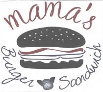 MAMA S BURGER SANDWICH il logo consiste sopra la scritta mama s al centro un panino sotto la scritta burger la faccia MAMA S BURGER SANDWICH logo consiste sopra la scritta mama s al centro un panino sotto la scritta burger la faccia di un cane e poi sandwich MAMA S BURGER SANDWICH il logo consiste sopra la scritta mama s al centro un panino sotto la scritta burger la faccia