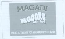 MAGAD MOORE MAZIWA