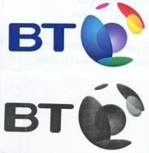 BT