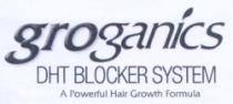 groganics DHT BLOCKER SYSTEM