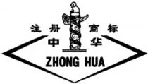 ZHONG HUA