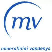 mv mineraliniai vandenys