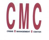 CMC CRISIS MANAGEMENT CENTER