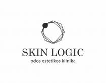 SKIN LOGIC odos estetikos klinika