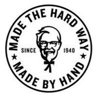 MADE THE HARD WAY, MADE BY HAND, SINCE 1940