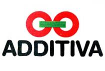 ADDITIVA