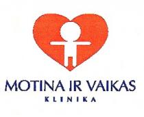 MOTINA IR VAIKAS KLINIKA