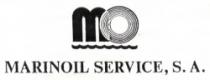 MO / MARINOIL SERVICE S.A.