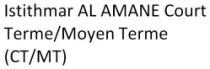 ISTITHMAR AL AMANE COURT TERME/MOYEN TERME (CT/MT)