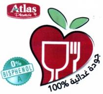 ATLAS PLASTIC'S 100%