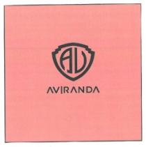 AVIRANDA