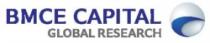 BMCE CAPITAL GLOBAL RESEARCH