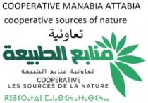 COOPERATIVE MANABIA ATTABIAA