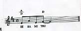 MARQUE SONORE 